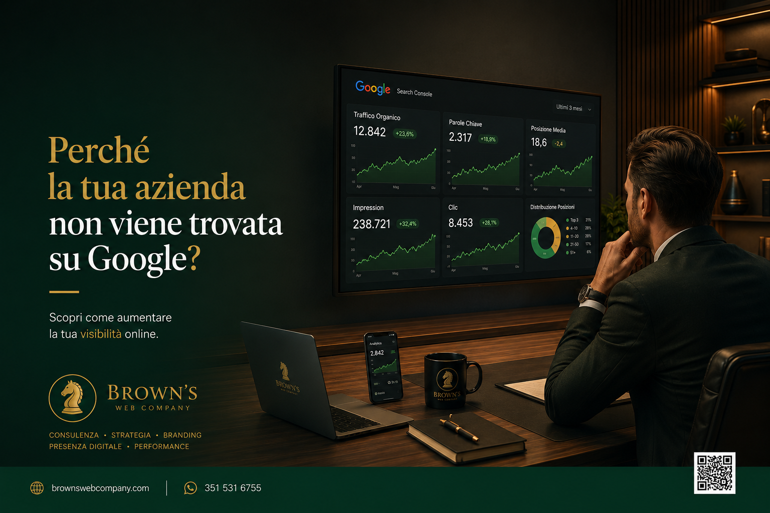 Perché la tua azienda non viene trovata su Google